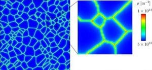 Grain Boundary Diffusion